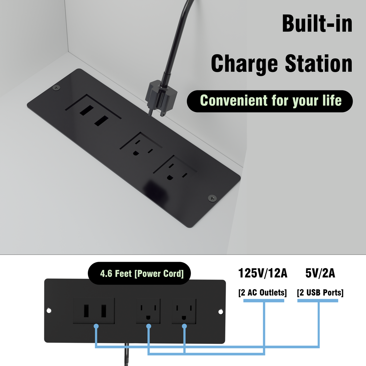 Built-in charging station panel with multiple AC outlets and USB ports